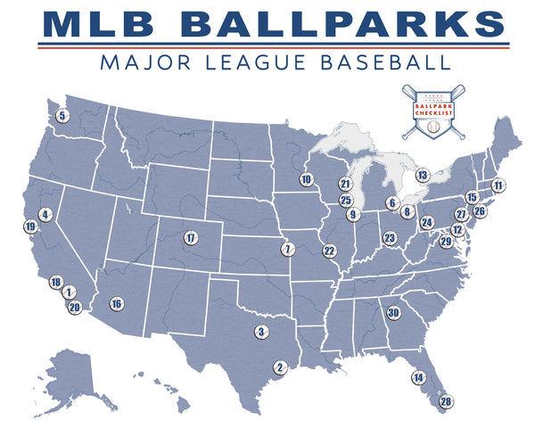 MLB BALLPARK CHECKLIST POSTER (MAJOR LEAGUE BASEBALL)