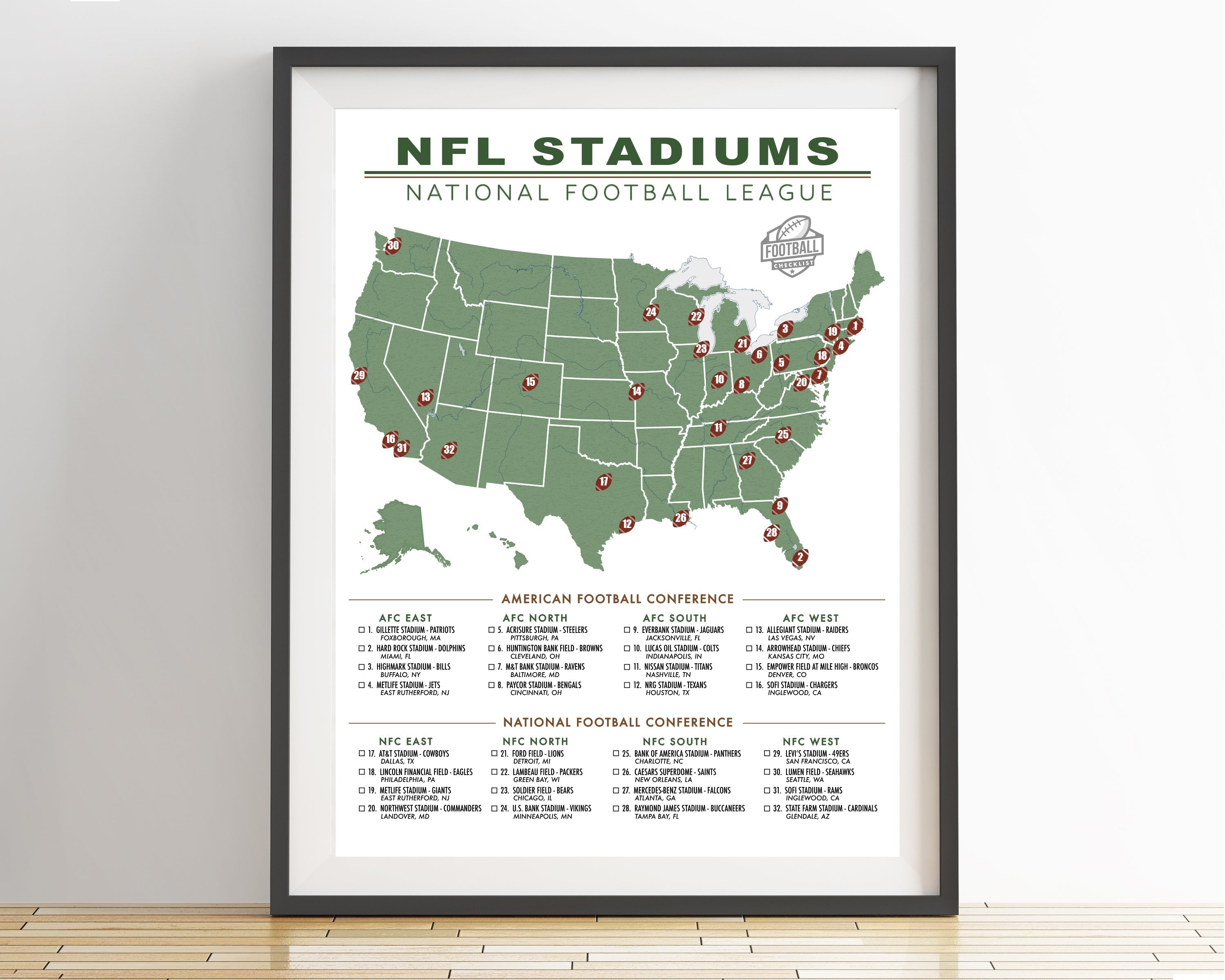 NFL STADIUM CHECKLIST POSTER (NATIONAL FOOTBALL LEAGUE)