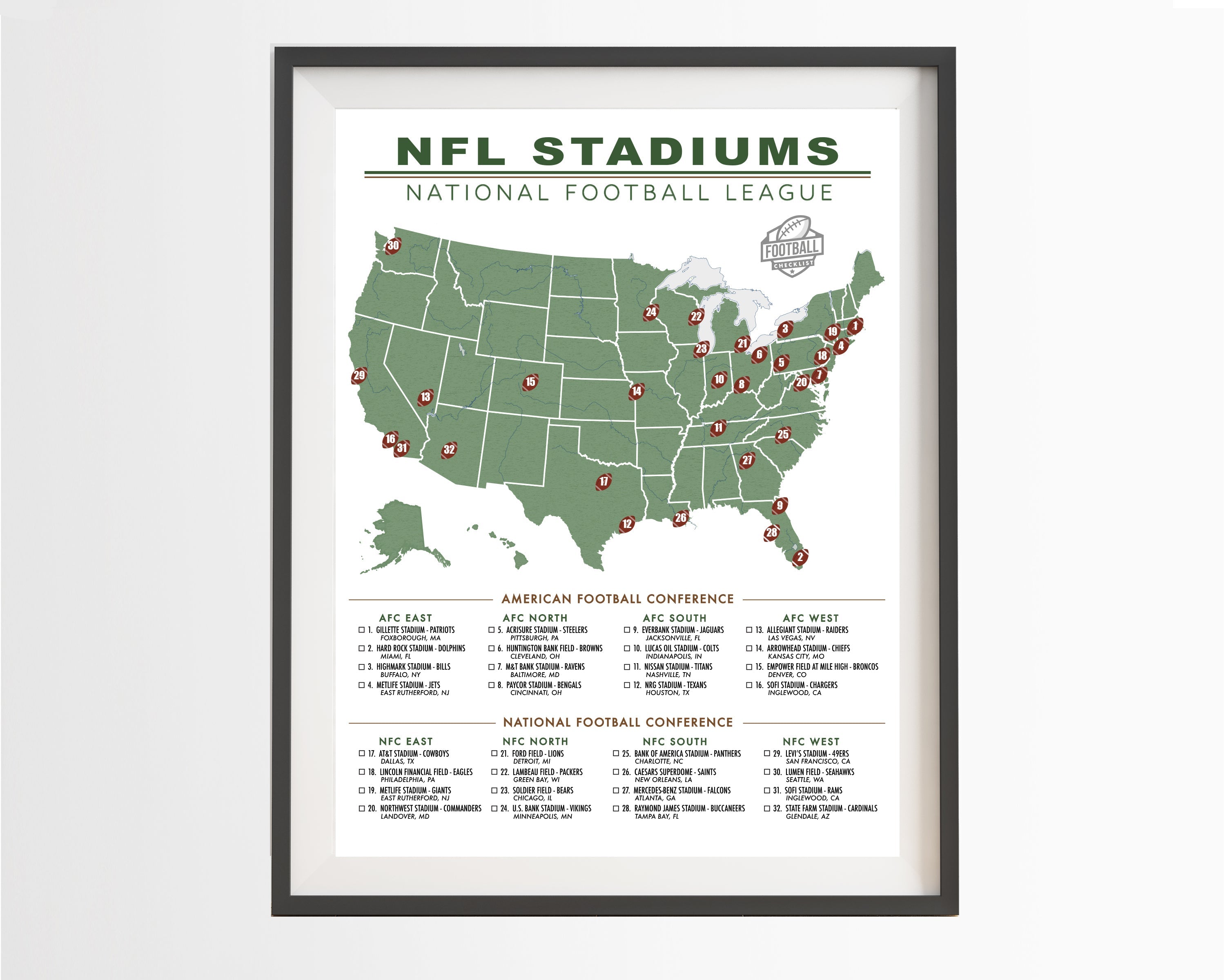 NFL STADIUM CHECKLIST POSTER (NATIONAL FOOTBALL LEAGUE)