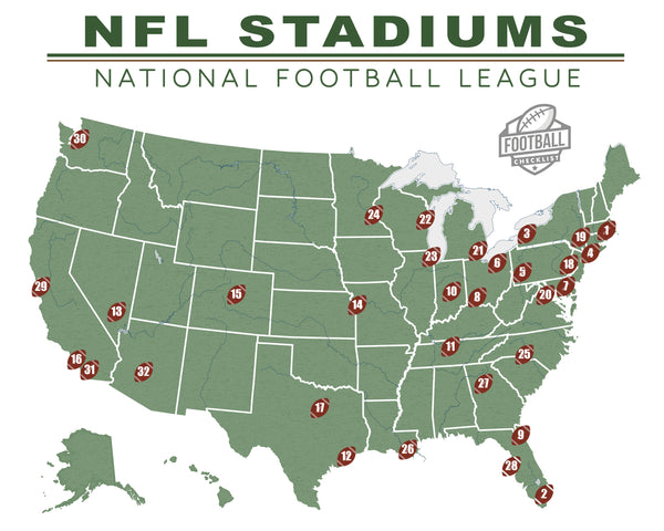 NFL STADIUM CHECKLIST POSTER (NATIONAL FOOTBALL LEAGUE)