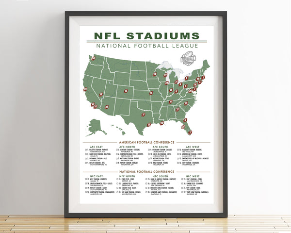 NFL STADIUM CHECKLIST POSTER (NATIONAL FOOTBALL LEAGUE)