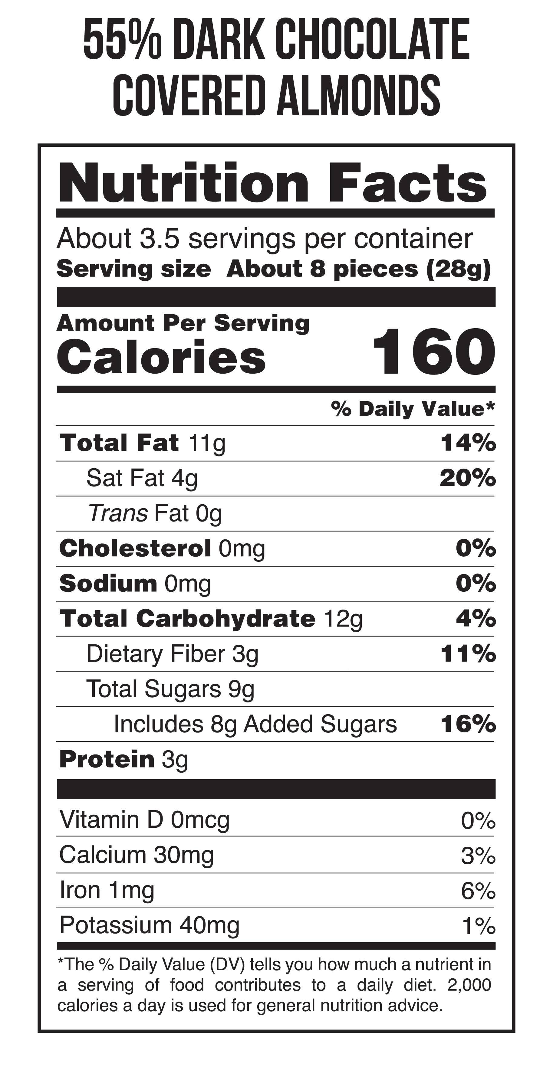 CHOCOLATE COVETED ALMONDS