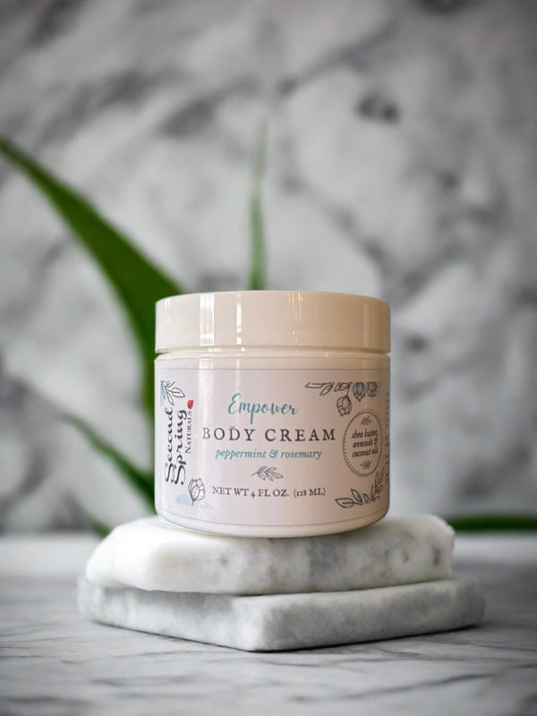 TRAVEL SIZE JAR BODY CREAM