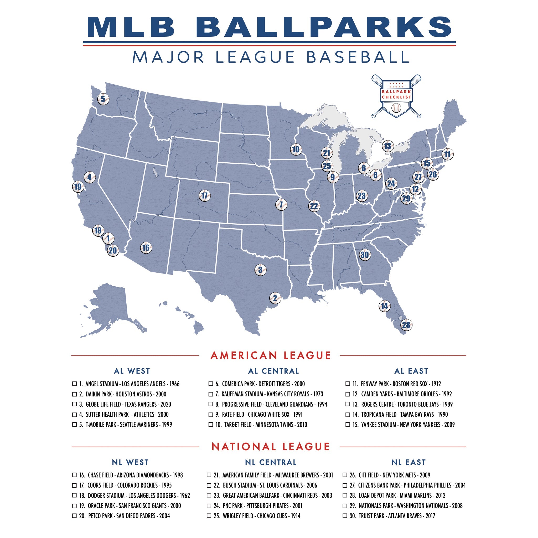 FRAMED MLB BALLPARK PUSH PIN MAP