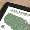 FRAMED NFL STADIUMS CHECKLIST MAP