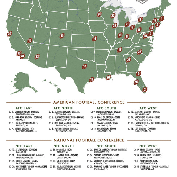 FRAMED NFL STADIUMS CHECKLIST MAP