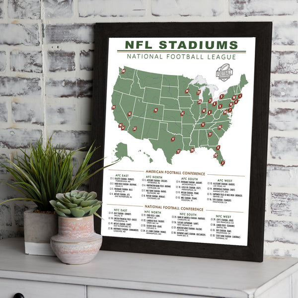FRAMED NFL STADIUMS CHECKLIST MAP