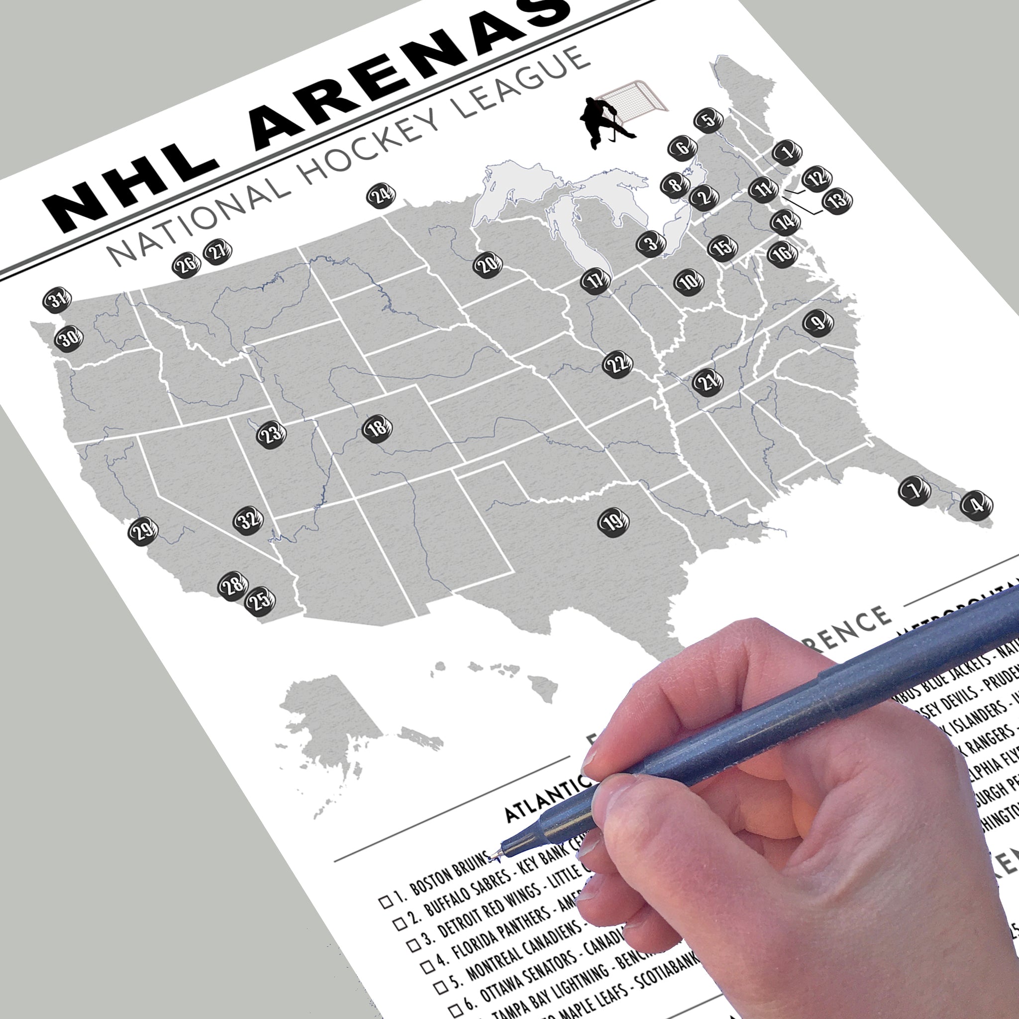 NHL ARENAS CHECKLIST POSTER (NATIONAL HOCKEY LEAGUE)