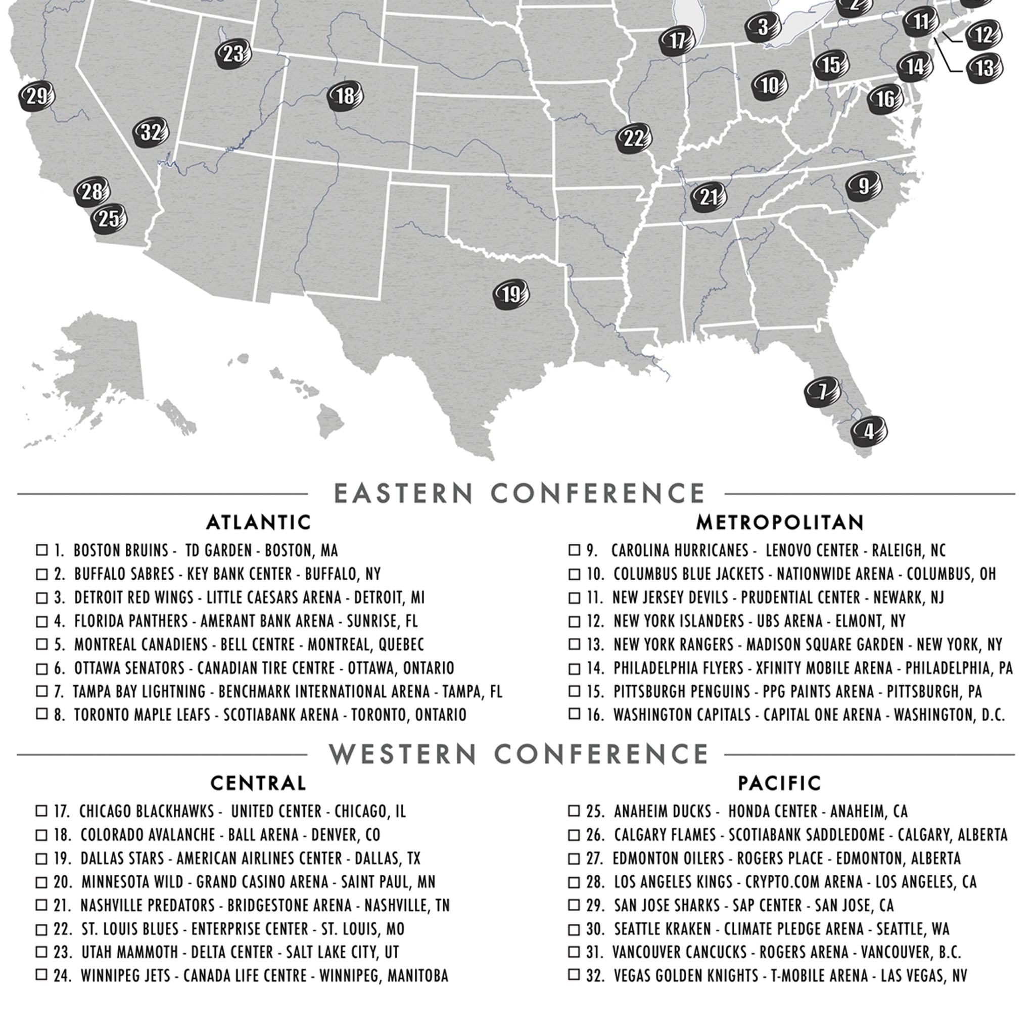 NHL ARENAS CHECKLIST POSTER (NATIONAL HOCKEY LEAGUE)