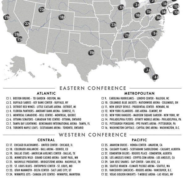 NHL ARENAS CHECKLIST POSTER (NATIONAL HOCKEY LEAGUE)