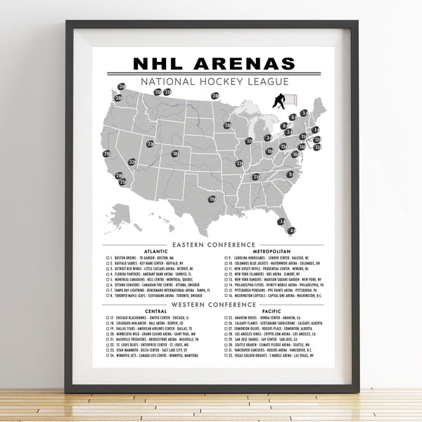 NHL ARENAS CHECKLIST POSTER (NATIONAL HOCKEY LEAGUE)