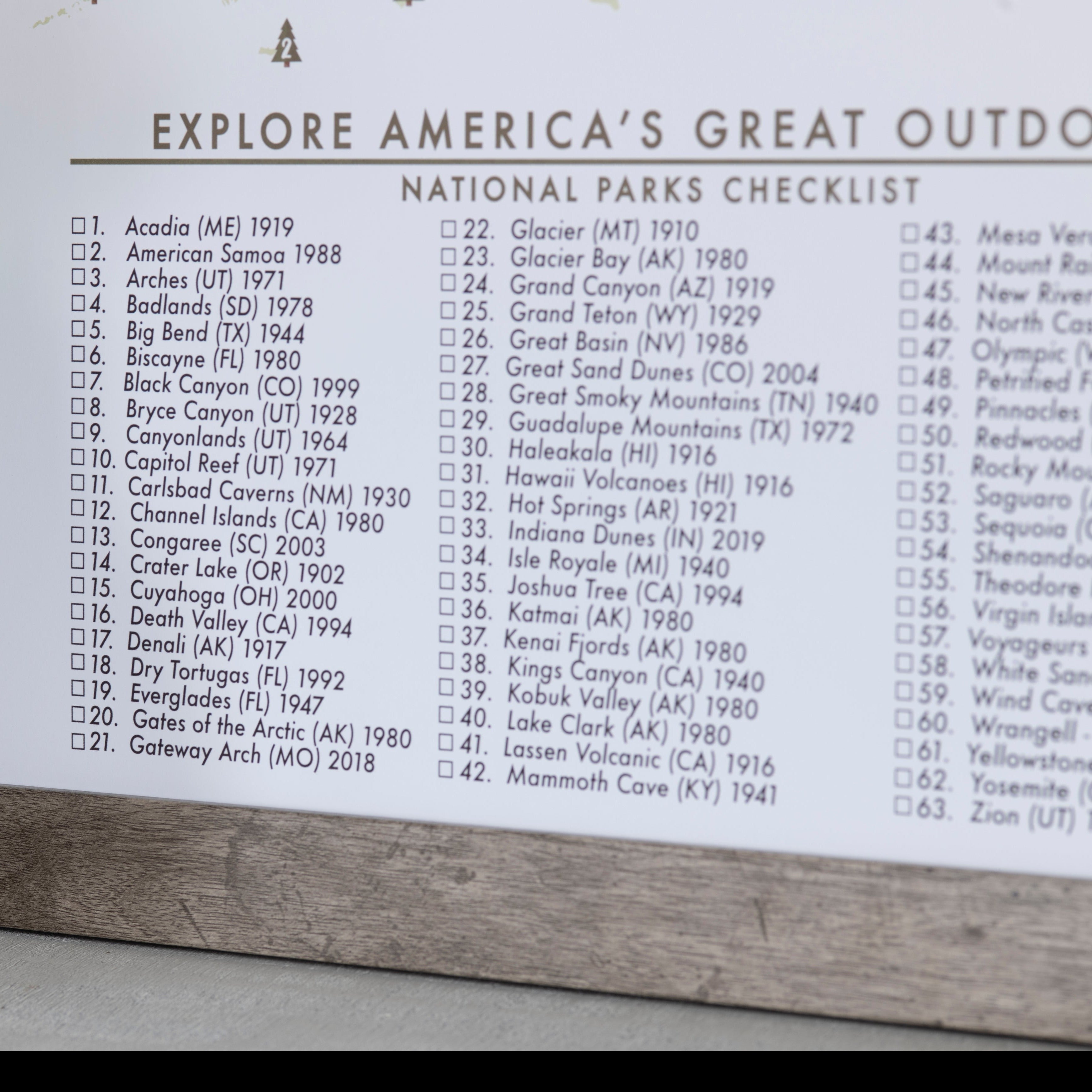 FRAMED NATIONAL PARKS CHECKLIST - 63 PARKS