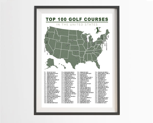 GOLF COURSE CHECKLIST POSTER (TOP 100 GOLD COURSES)