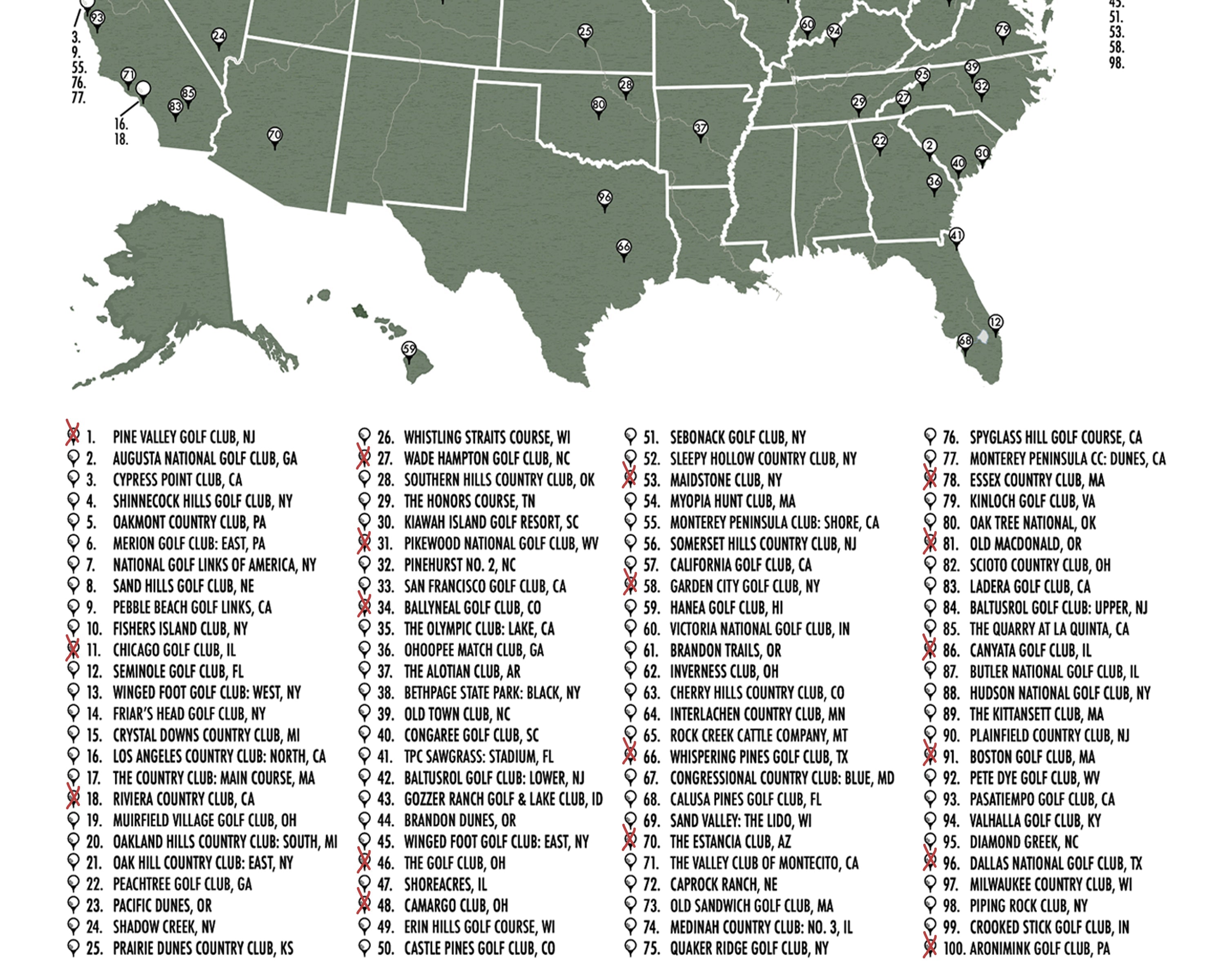 GOLF COURSE CHECKLIST POSTER (TOP 100 GOLD COURSES)