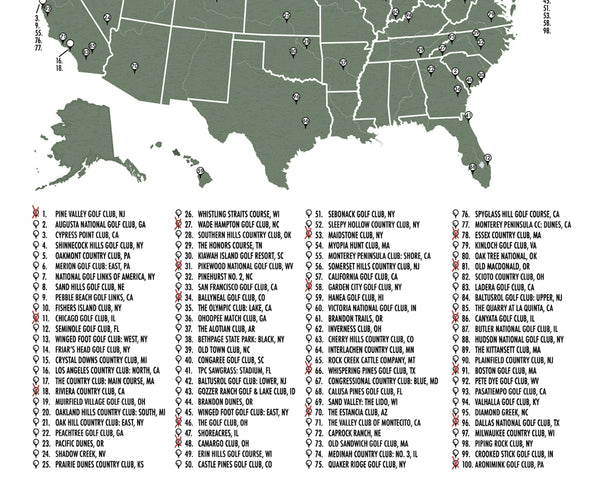 GOLF COURSE CHECKLIST POSTER (TOP 100 GOLD COURSES)
