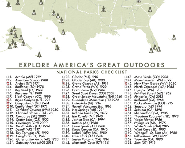 NATIONAL PARKS MAP CHECKLIST POSTER - 63 PARKS