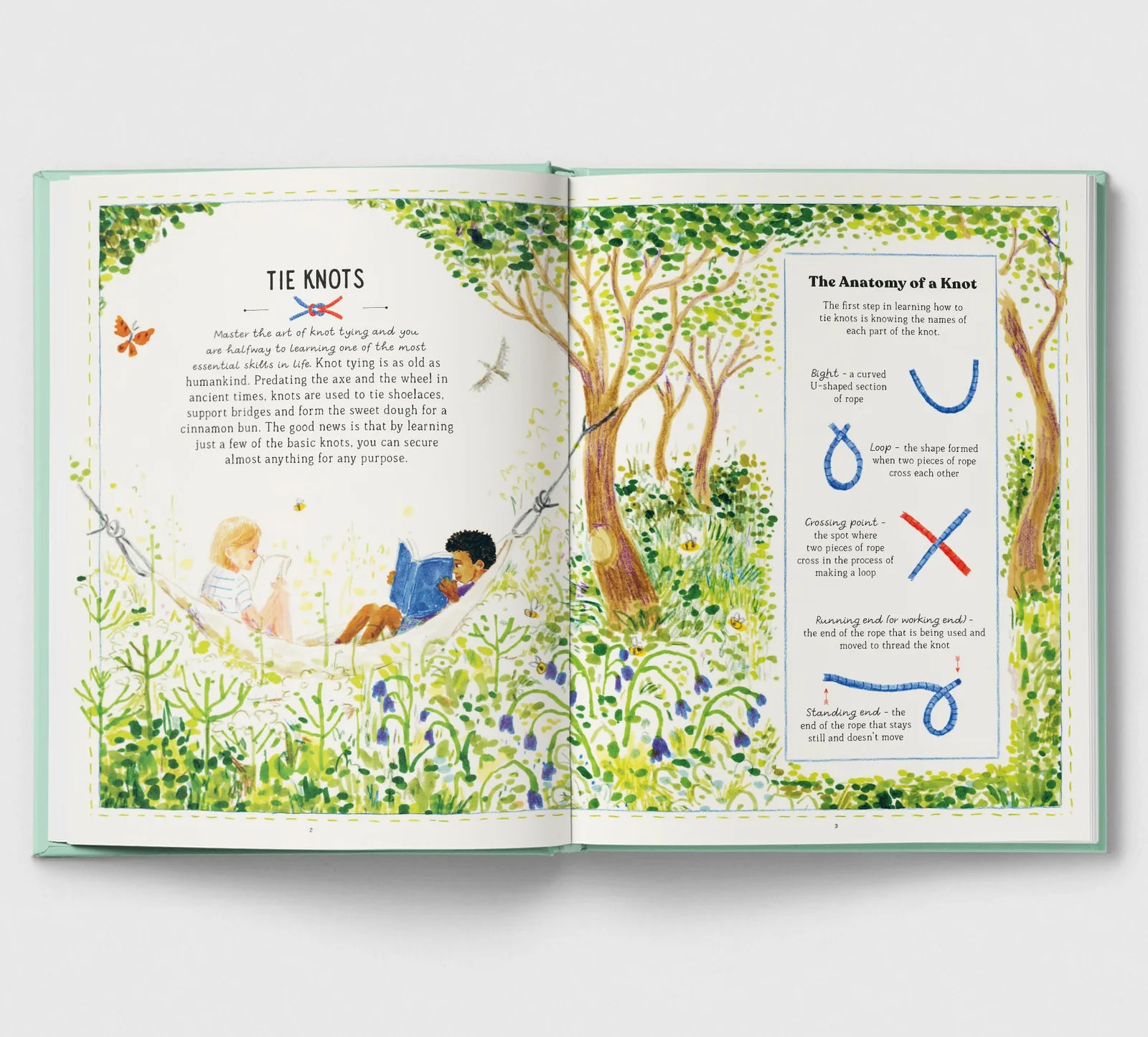 THE HANDBOOK OF FORGOTTEN SKILLS