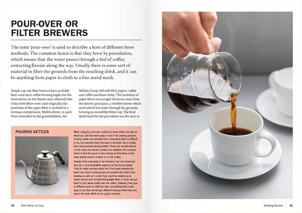 HOW TO MAKE THE BEST COFFEE AT HOME