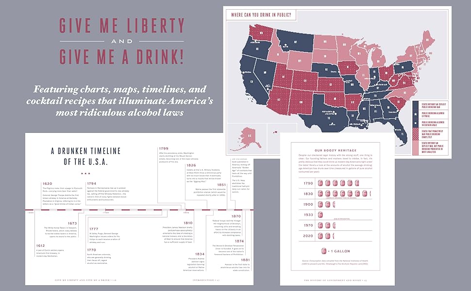 GIVE ME LIBERTY AND GIVE ME A DRINK!