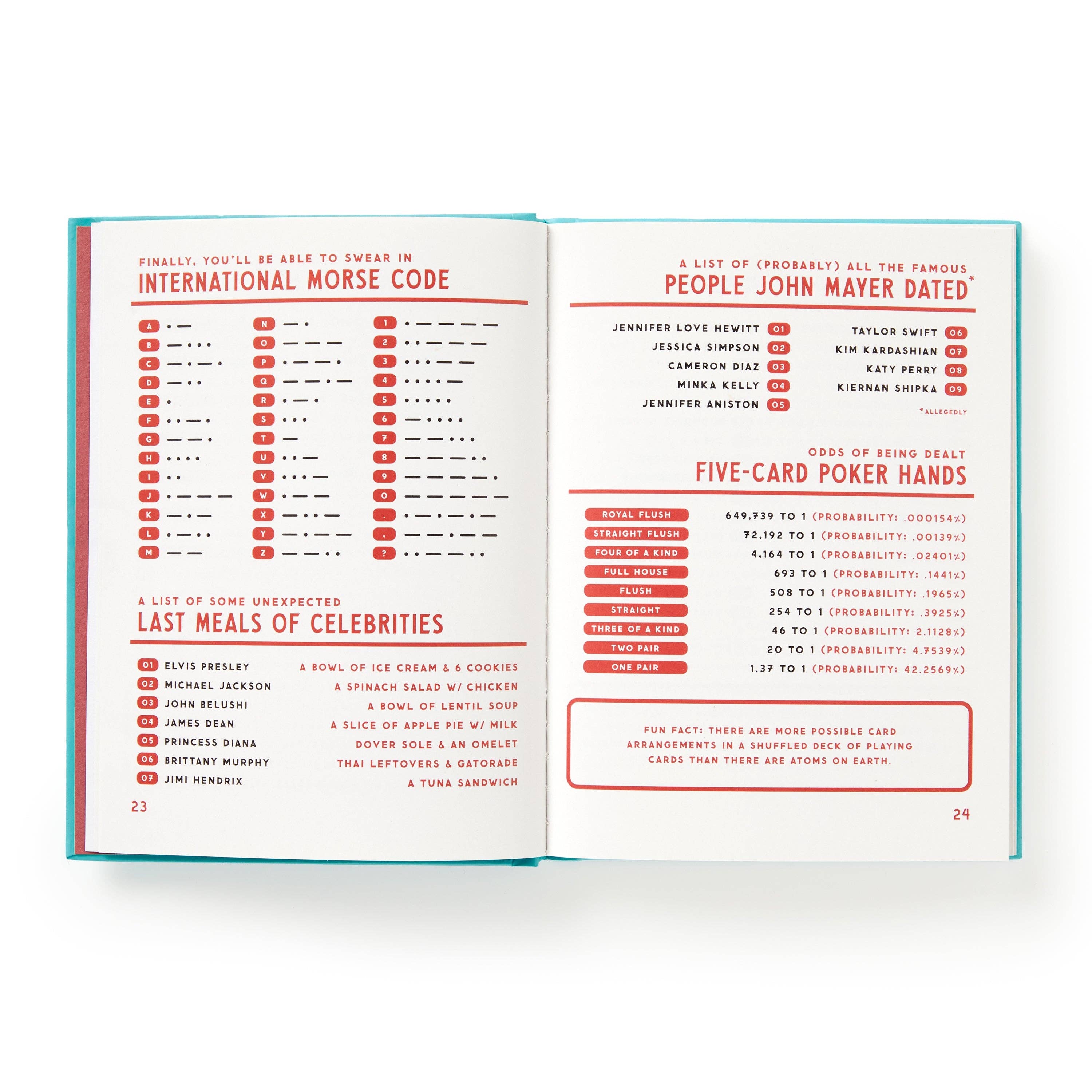 BRASS MONKEY A USEFUL GUIDE TO USELESS FACTS BOOKS