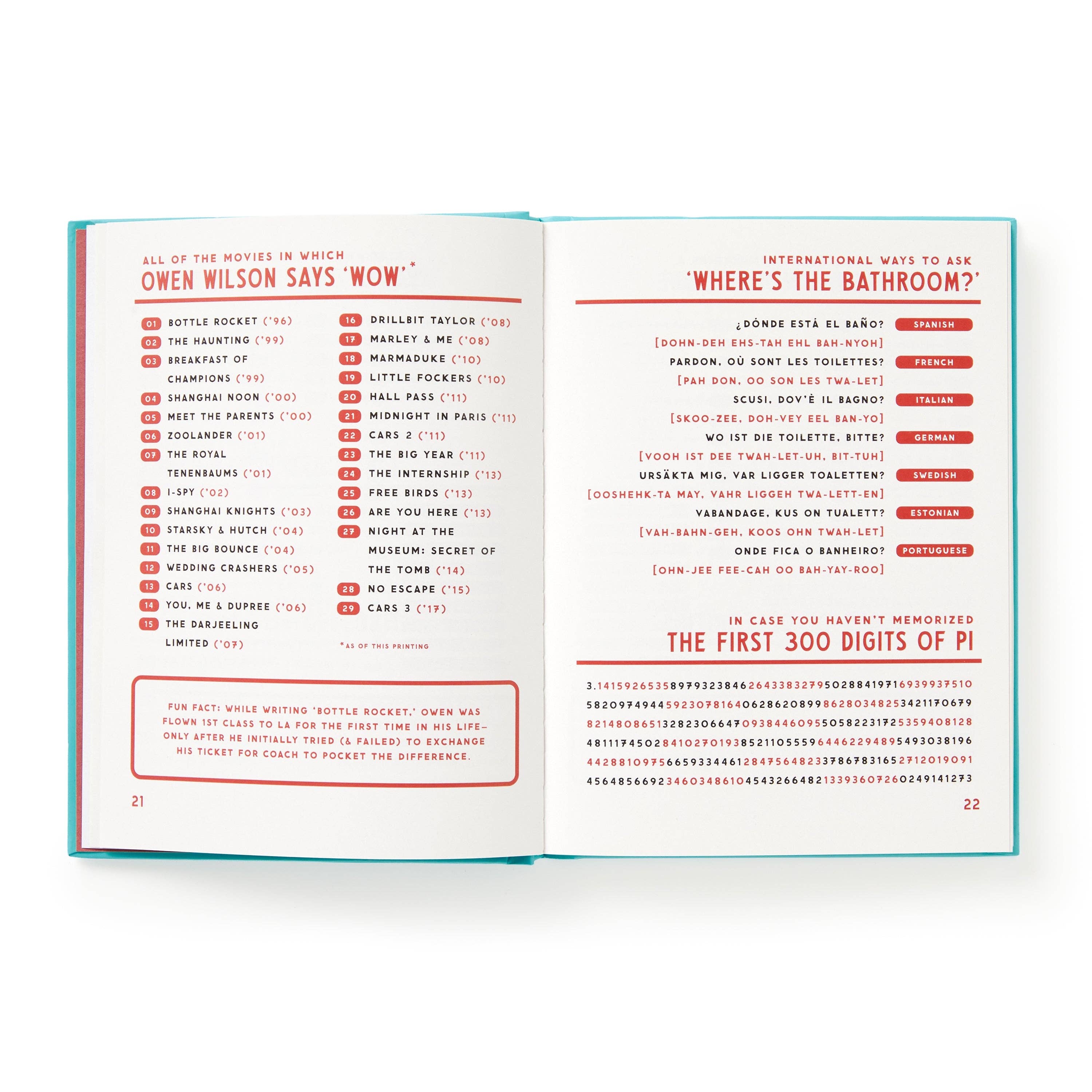 BRASS MONKEY A USEFUL GUIDE TO USELESS FACTS BOOKS