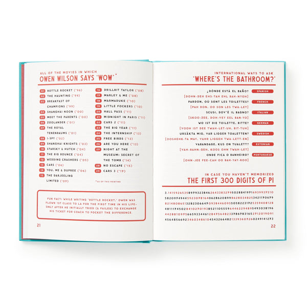 BRASS MONKEY A USEFUL GUIDE TO USELESS FACTS BOOKS