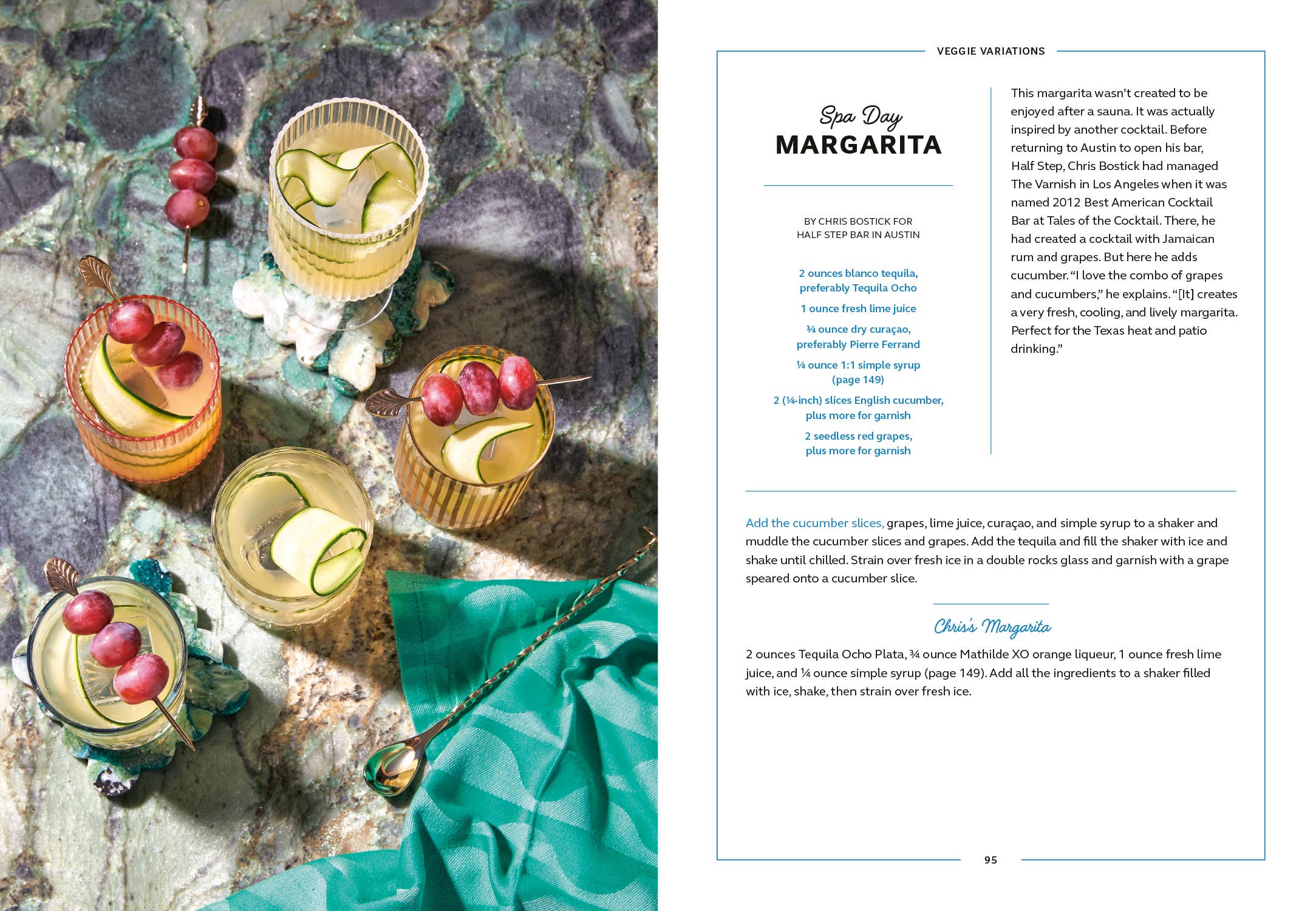 MARGARITA TIME