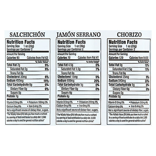 SALCHICHON, JAMON, AND CHORIZO TRAY