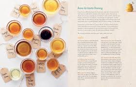 THE FRESH HONEY COOKBOOK