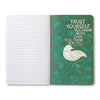 WRITE NOW - YOU HAVE EVERYTHING YOU NEED