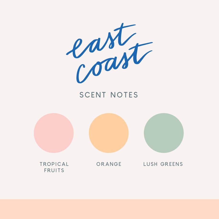 EAST COAST - CANDLE