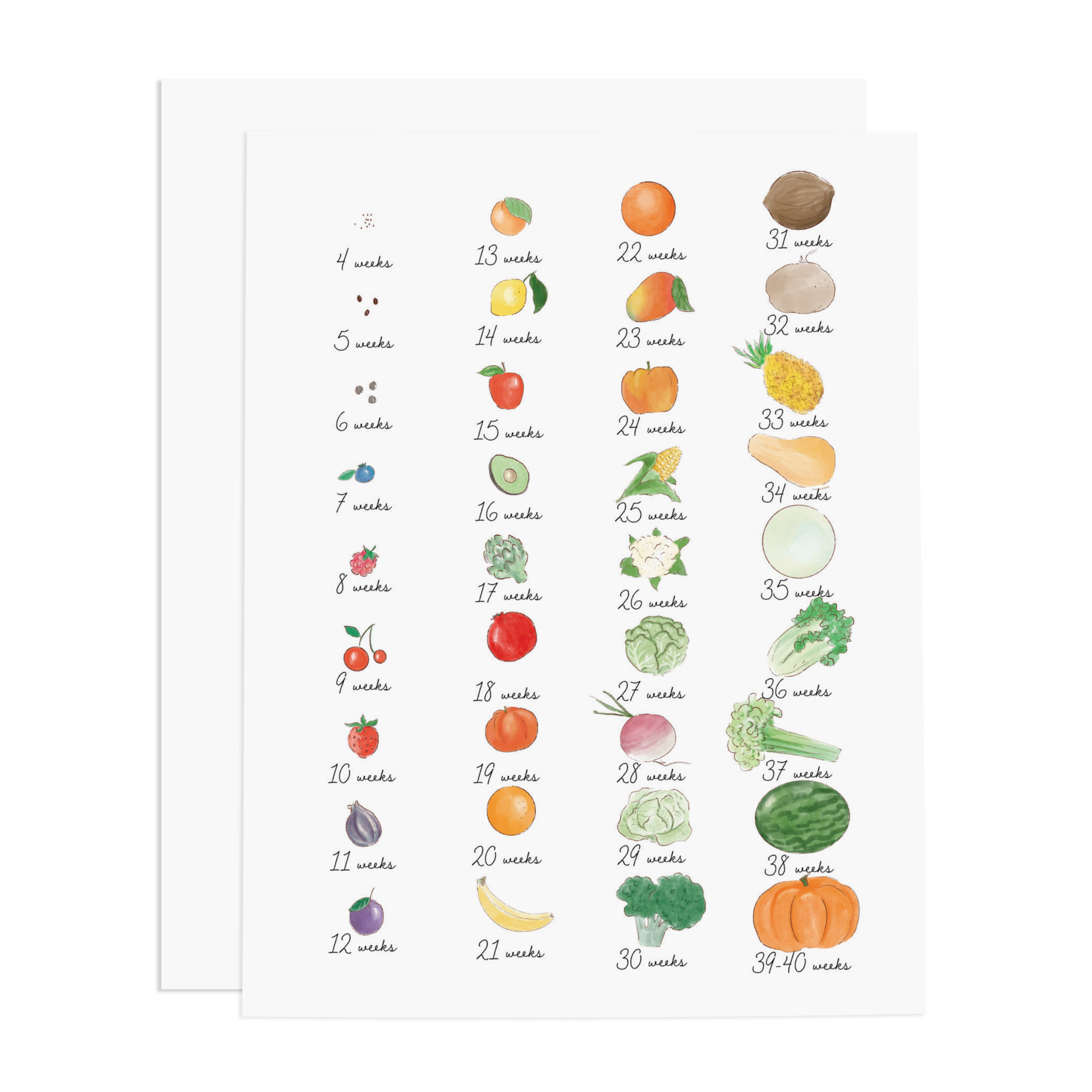 BABY GROWTH GREETING CARD