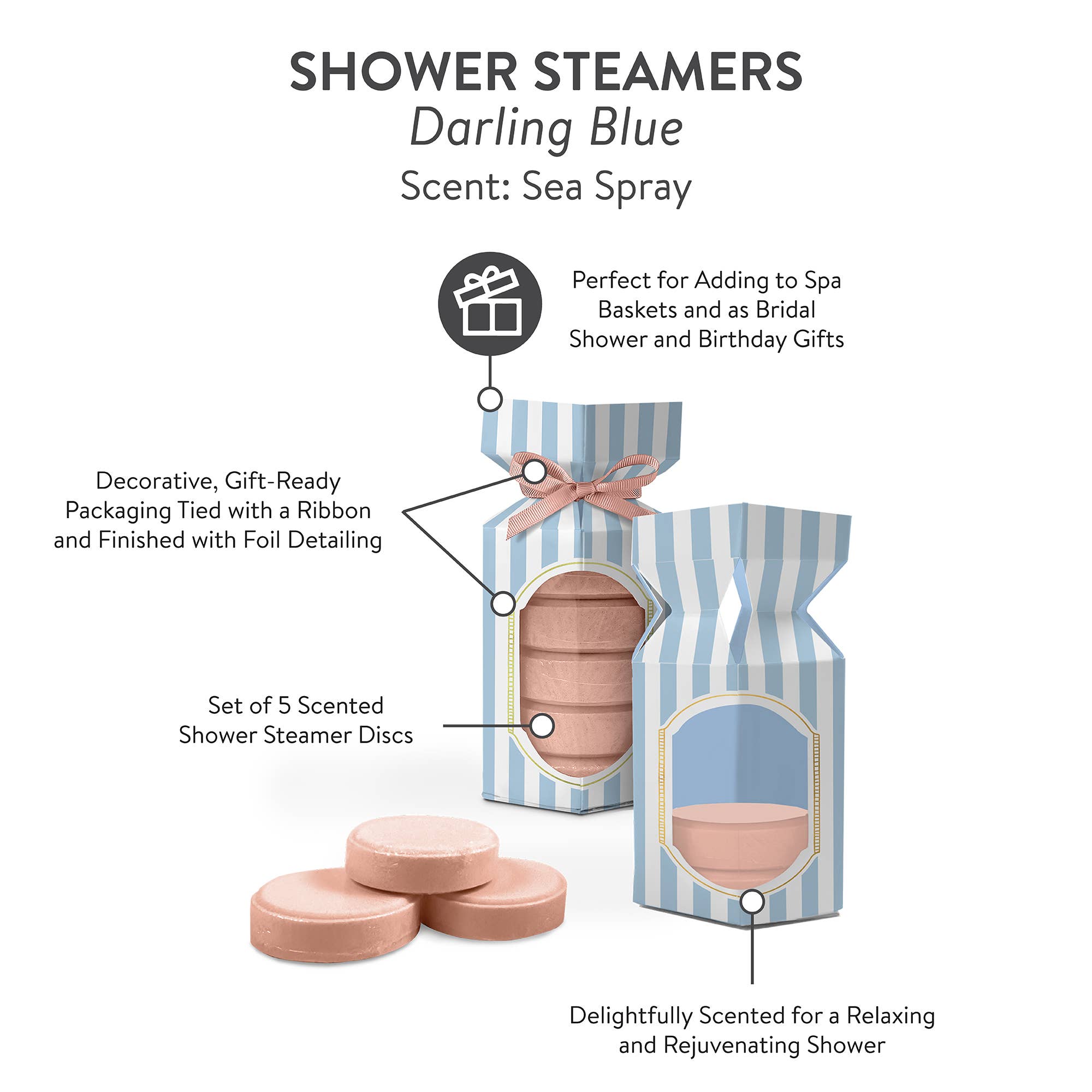 PETIT BONBON DARLING BLUE SHOWER STEAMERS