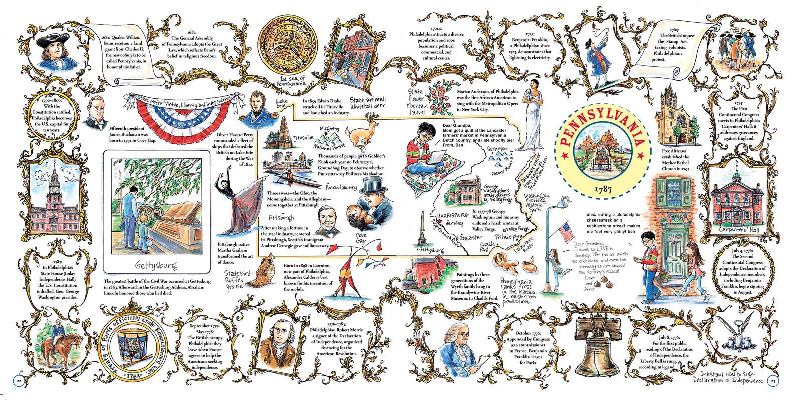 OUR 50 STATES BY LYNNE CHENEY BOOK