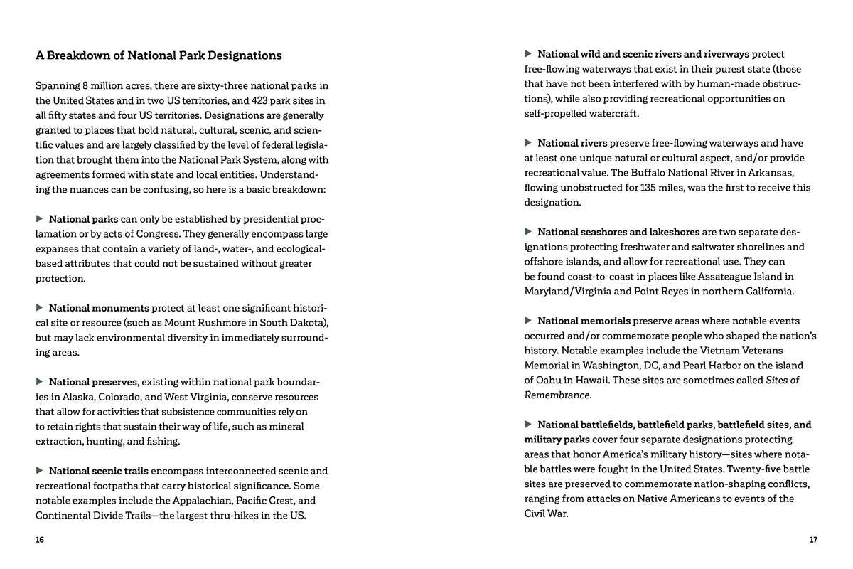 NATIONAL PARKS JOURNAL BY STEFANIE PAYNE