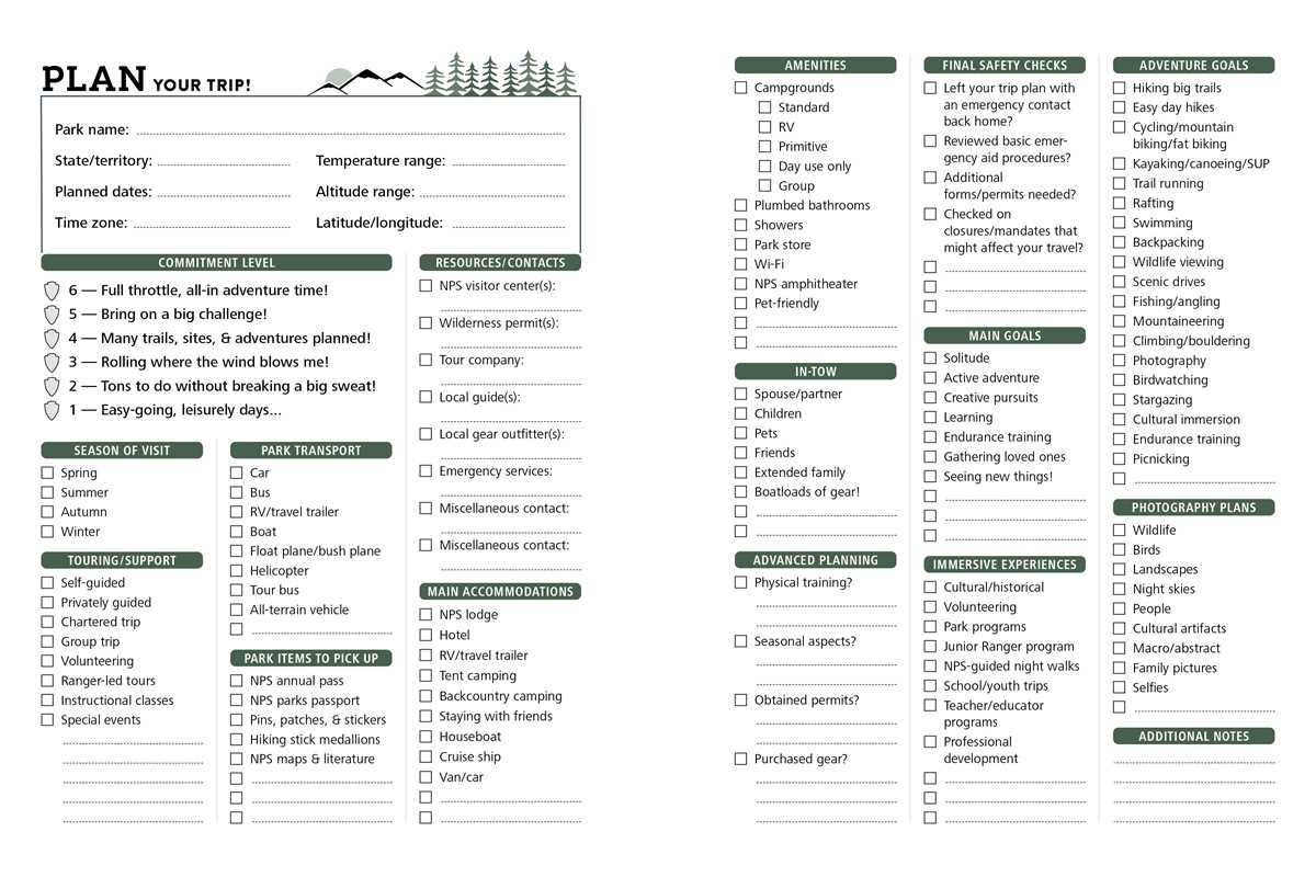 NATIONAL PARKS JOURNAL BY STEFANIE PAYNE