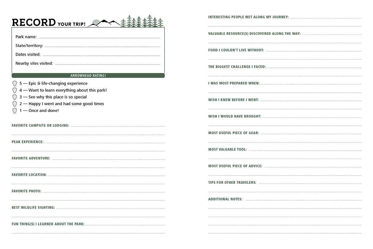 NATIONAL PARKS JOURNAL BY STEFANIE PAYNE