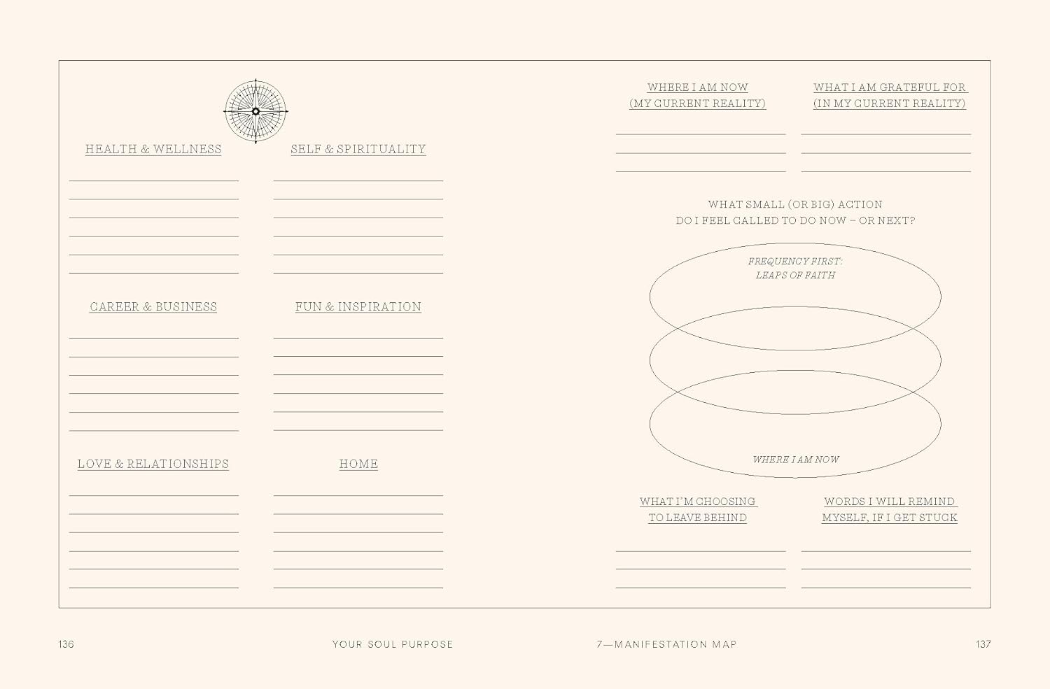 Blank planner or journal page with various sections for personal reflection and goals.