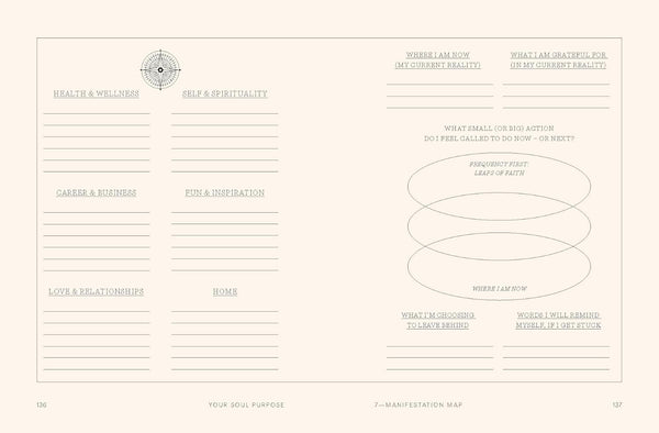 Blank planner or journal page with various sections for personal reflection and goals.