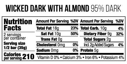 95% WICKED DARK WITH ALMONDS