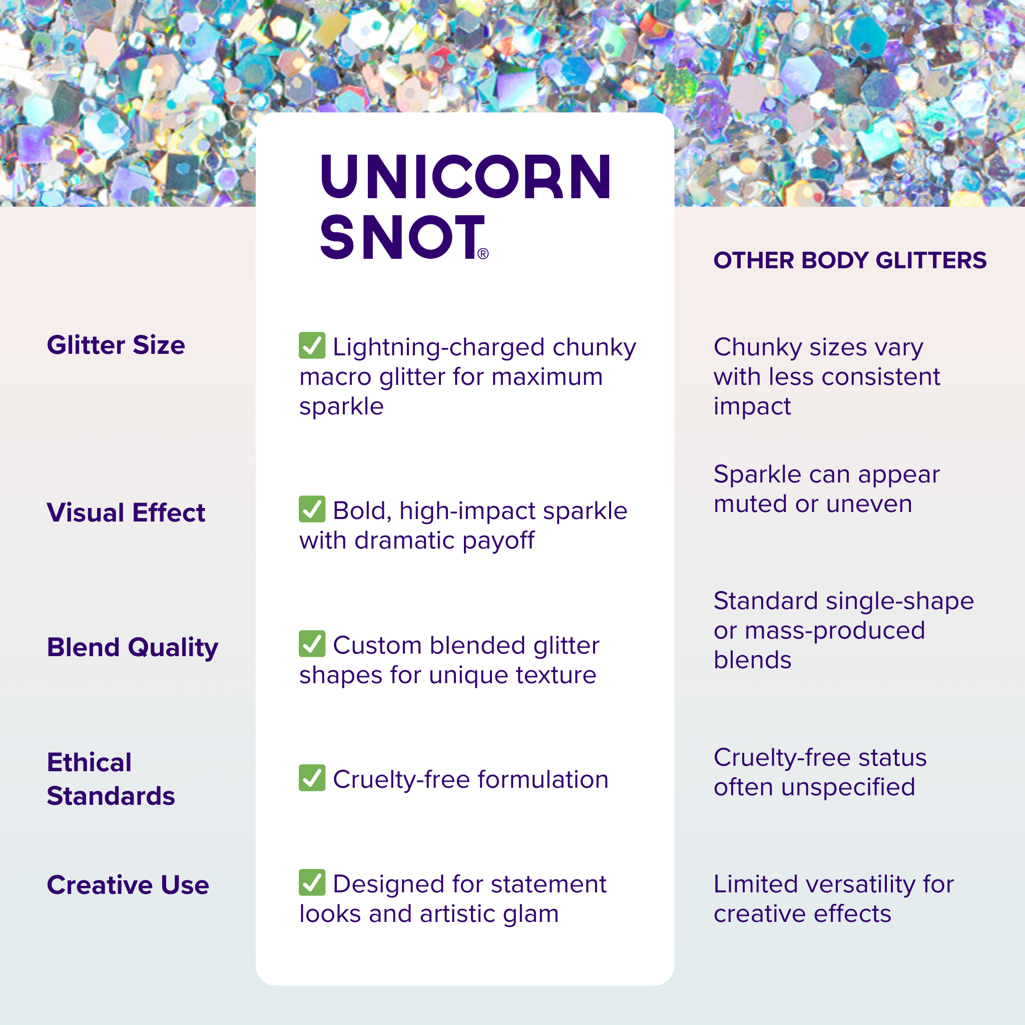 MACRO CHUNKY BODY GLITTER - SILVER-LUNAR