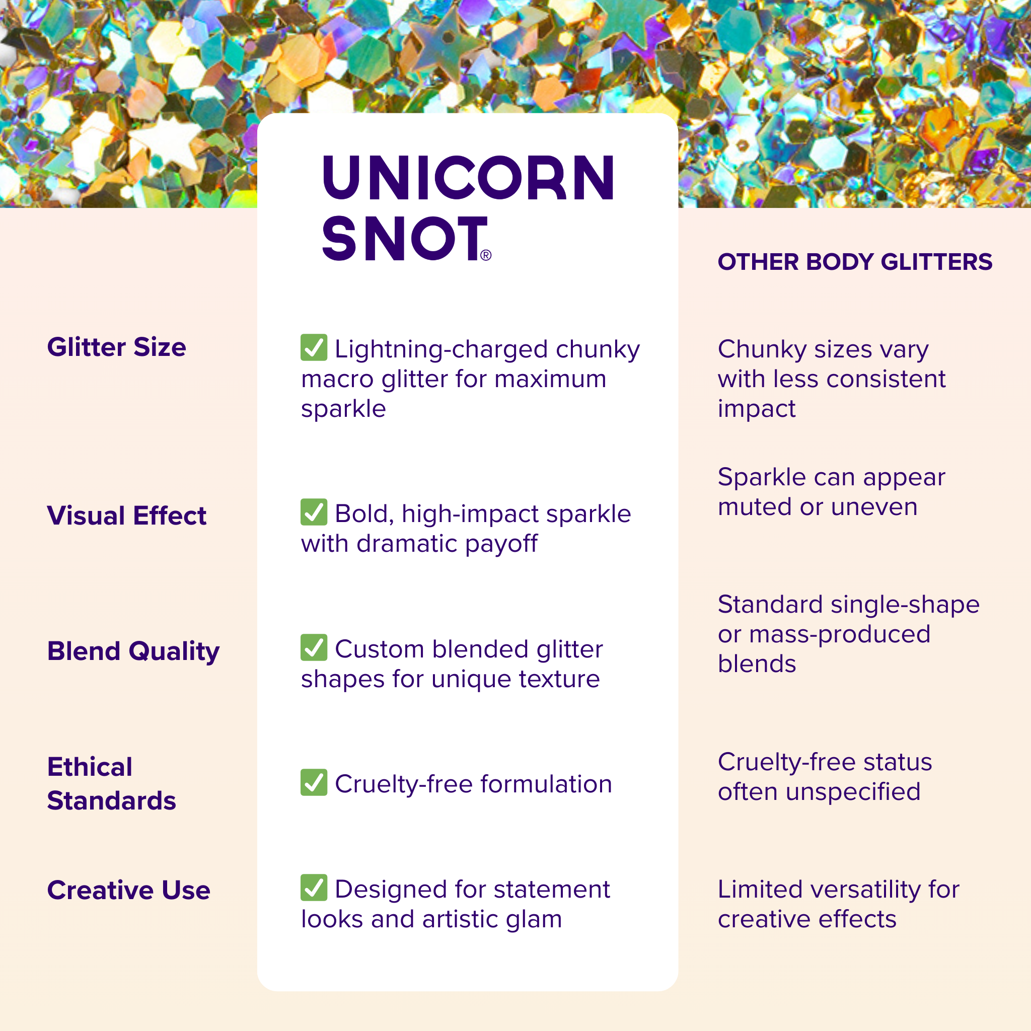 MACRO CHUNKY BODY GLITTER - GOLD-SOLAR