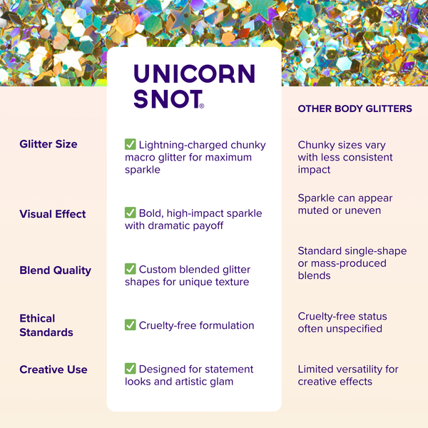 MACRO CHUNKY BODY GLITTER - GOLD-SOLAR