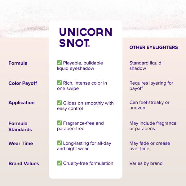 EYELIGHTER LIQUID GLITTER EYESHADOW - FREEZE-ICY PINK