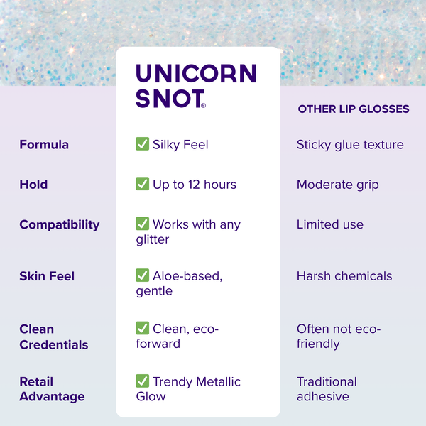 GLITTER BOSS HOLO GLITTER LIP GLOSS - COSMOS