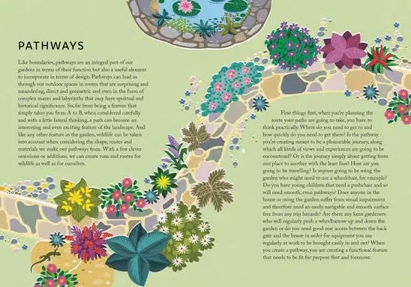 REWILD YOUR GARDEN BOOK
