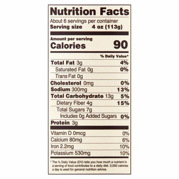 Tomato Basil Pasta Sauce