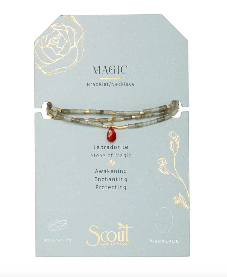 STONE MEANING BRACELET/NECKLACE