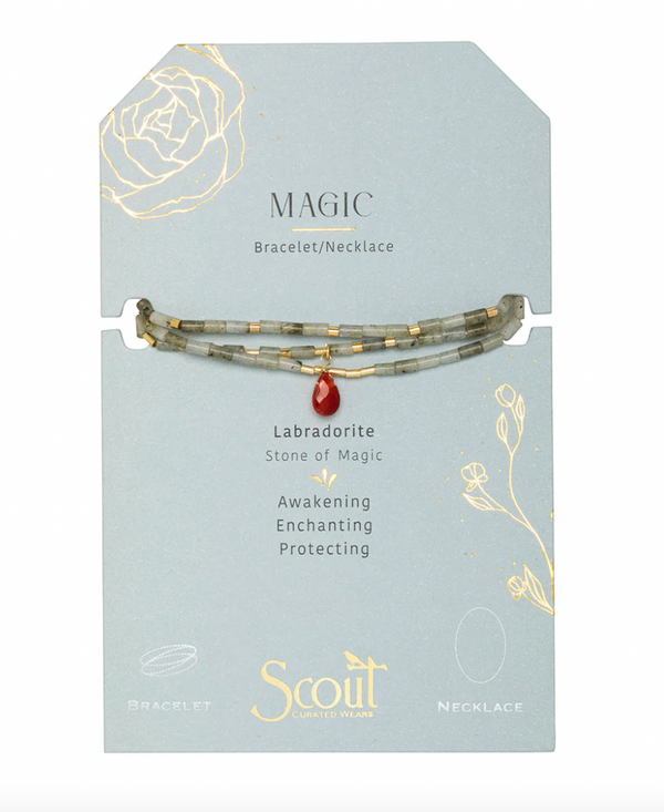 STONE MEANING BRACELET/NECKLACE